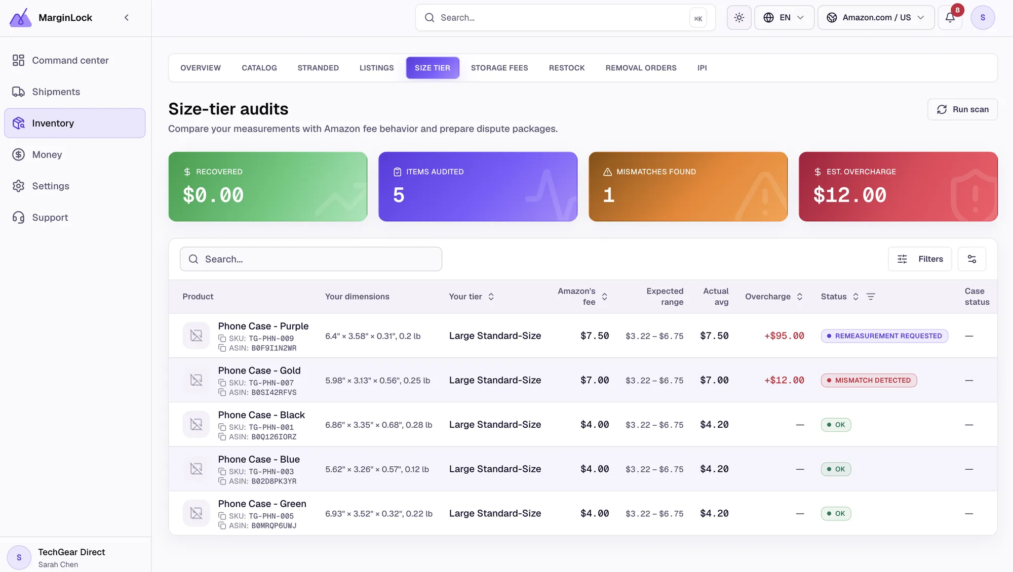MarginLock box and size-tier compliance checks